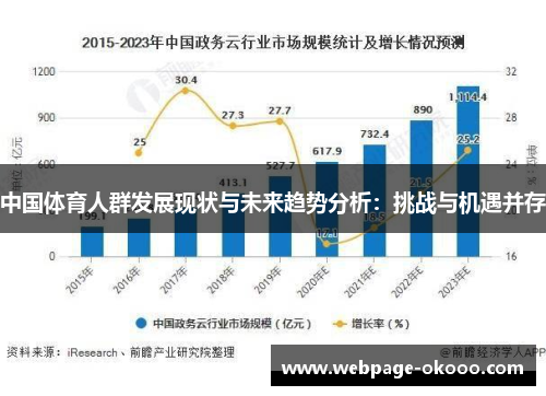 中国体育人群发展现状与未来趋势分析：挑战与机遇并存
