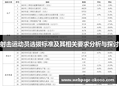 射击运动员选拔标准及其相关要求分析与探讨